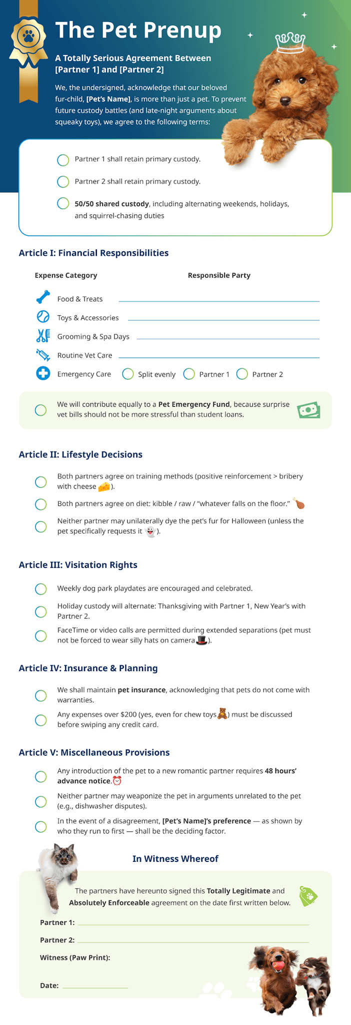 Infographic outlining a humorous 'pet prenup' covering custody, expenses, and responsibilities for pets after a breakup.